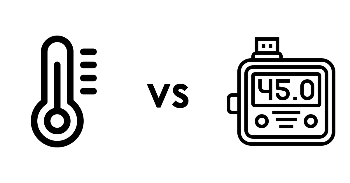 Temperature Measurement & Datalogging