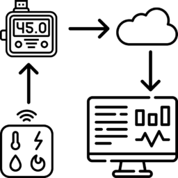 temperature monitoring system