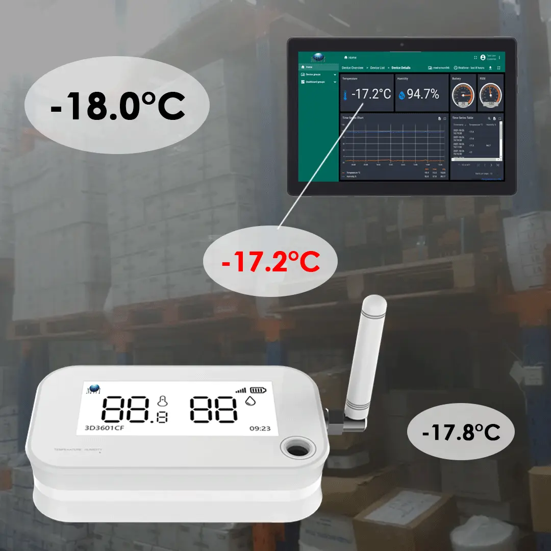 cold-storage-temperature-monitoring