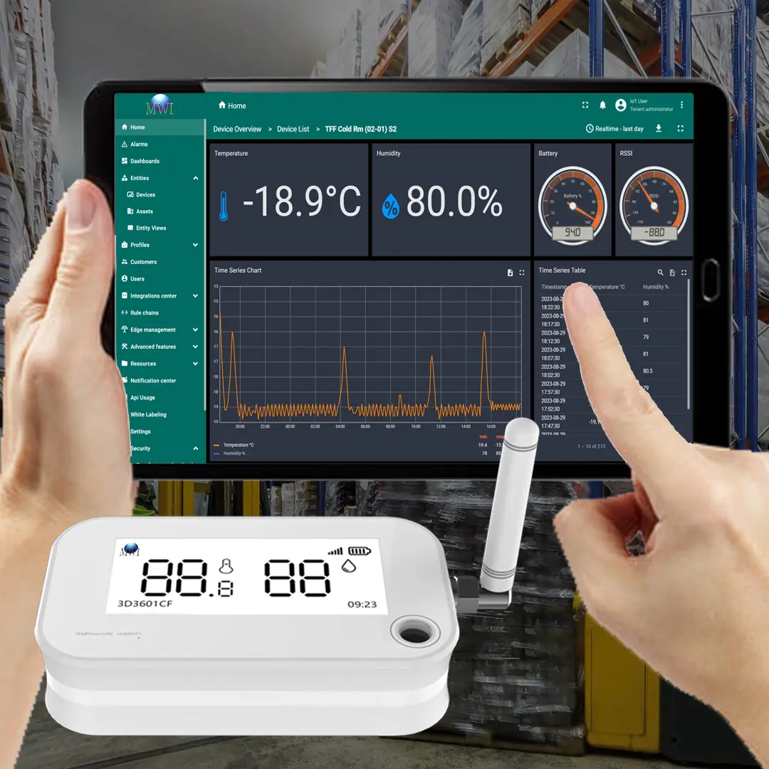 Wireless Temperature Monitoring Systems