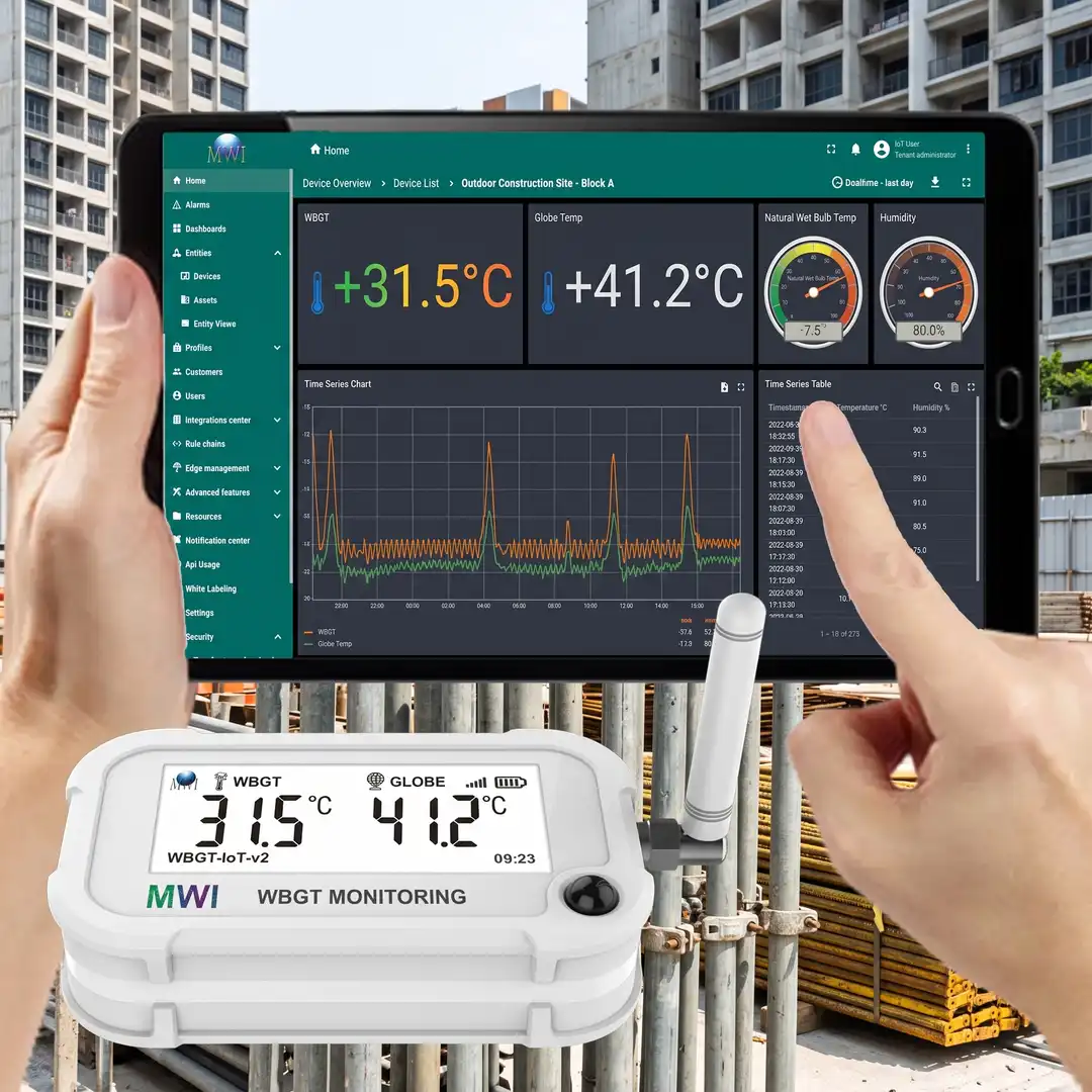 WBGT Monitoring System